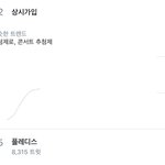 [세븐틴] 개롯들