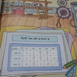 <b>배민</b>오더로 시킬때 카드번호랑 또 뭐 필요해??