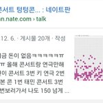 <b>종현</b>님의 쓸쓸했던 마지막