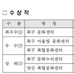 [개깊은빡침] 네이밍 공모전의 50만원 수상작 ㅎㅎ