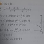 고1수학 유리<b>함수</b> 이거 설명해줄 판녀ㅠㅠㅠ