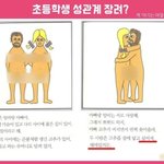 “성관계하고 싶어져…재밌거든” 여가부 초등 성교육책 논란