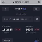 [코로나] 확진자 실시간 <b>현황</b> 보는 사이트