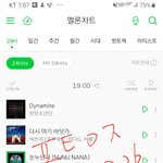[방탄소년단] 드뎌 <b>서수</b> 1위