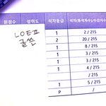 [댓글부탁해] 나 <b>테</b>런하고 성적 떡상함