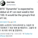 [모두드루와] 방탄 핫100<b>차트</b> 1위