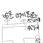 [댓글부탁해] 내가 생각하는 <b>가위</b>에 대해서야