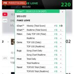 [방탄소년단] 역대 방탄소년단 어른차트