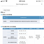 이거 통합과학은 안본단소리야??