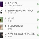 사재기를 뚫고 올라갔던