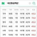 [댓글부탁해] 얘들아 나 고1인데 인생 망한거같아