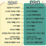 [댓글부탁해] <b>진</b>지병있는 남자친구와의 연애.. 힘들어요