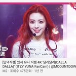 근데 진짜 <b>유나</b> 데뷔 때 아니 어케 이때가 17살임