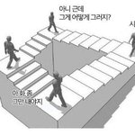 고2인 애들 들어와바