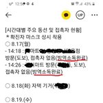 [코로나] 용인239번 확진자에 대한 방역당국의 수상한 대응(부제:...