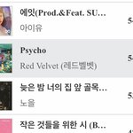 [1군여돌] 이거 연간음원으로만 봤을때 <b>레블</b>트인데..?