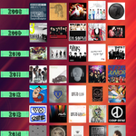 [모두드루와] 연도별 남자가수 인기앨범 TOP5.JPG