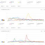 [모두드루와] 2020년 히트곡 TOP20.JPG