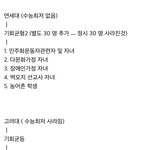 연고대 의대 민주화운동권 자녀<b>전형</b>