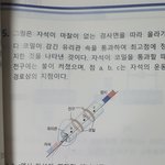 [댓글부탁해] <b>물리</b>잘하는애있냐