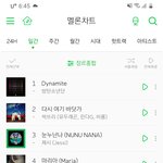 멜론 <b>일간</b> 차트에 블핑 7위로 진입했네