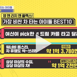 [모두드루와] 이번 <b>tmi</b>뉴스 가장 비싼 차 타는 아이돌 차트 의문점과...