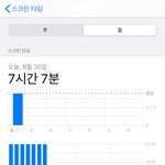 어몽<b>어스</b> 7시간 하면서 날밤까고 이제 잔다