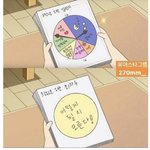 이 짤 <b>원본</b> 있는 사람ㅠㅠ