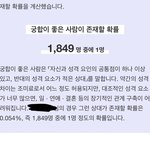 너네도 이거 해봐 성격 검사!!!!
