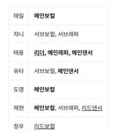 이거 일이칠 <b>포지션</b> 찾다가 포타에서본건데