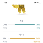 mbti 검사결과 미쳤나봐 ㅋㅋㅋㅋㅋㅋㅋ