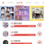 [더보이즈] 천일기념 투표 <b>플리즈</b>