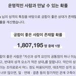아 걍 혼자살다 <b>뒤질</b>게요