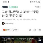 코로나19...마스크 썼는데도 33%가 이미 <b>감염</b>..jpg