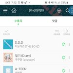 [드루와] 한국하이틴 노래 추천좀ㅠㅠㅠ