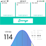 아이큐 테스트 너네 한번 해보셈