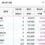 인증)<b>두달</b>동안 6천5백만원범ㅋㅋㅋㅋㅋㅋㅋ