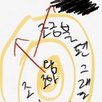 아 나 중딩 때 <b>일기</b> 쓴 거 개웃김ㅋㅋㅋㅋ