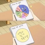 나 무슨 노래 듣게