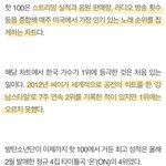 [드루와] 방탄 빌보드 핫100 1위가 뭐냐면