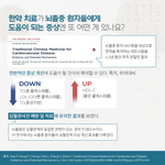 [이것좀봐줘] 첩약급여화 <b>FACT</b>체크(2)