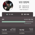 군대간 저희집 애들이 다음 <b>계급</b>이 민간인이 됩니다