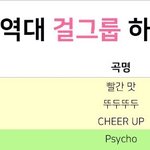 [모두드루와] 걸그룹 최초 멜론 20만 하트 2곡 <b>보유자</b>