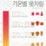 [<b>음악인</b>] 뿡