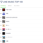[모두드루와] 슈퍼엠 일본 <b>라인뮤직</b> 1위 ㄷㄷㄷㄷㄷ