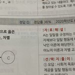 <b>정답</b>률 38% 미친 거니