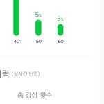 방탄 노래 ㅈㄴ 좋다