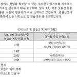 <b>플디</b> 연습생 왤케 많음