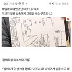 근데 엔찌찌 옛날<b>숙소</b>