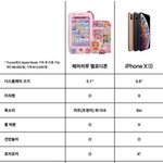 아이폰 왜 사냐